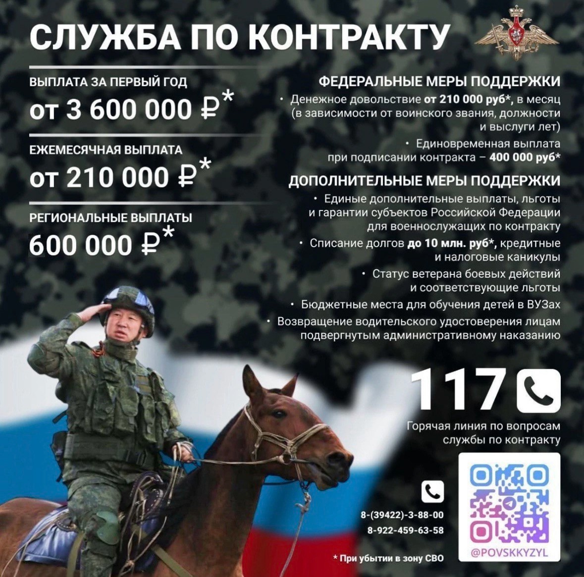 Открыт набор кандидатов на военную службу. Открыт набор кандидатов на военную службу.